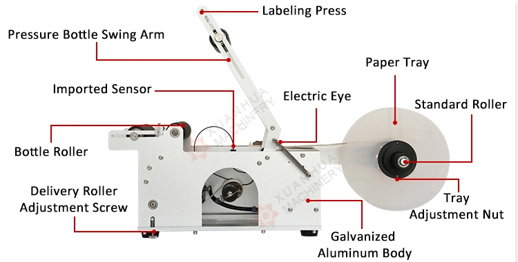 Automatic Flat Horizontal Wine Bottle Labeling Machine