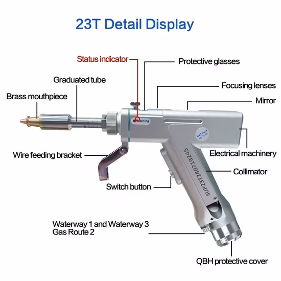 Мини-лазерный сварочный аппарат 1000 Вт, ручной портативный оптоволоконный лазерный сварочный аппарат для очистки и резки 4 в 1 для нержавеющей стали